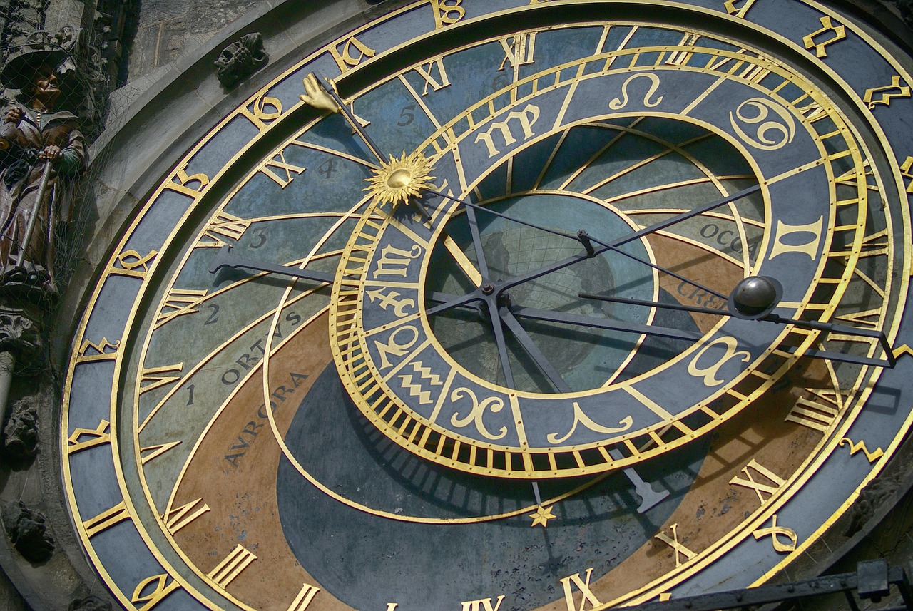 Měření času v dějinách