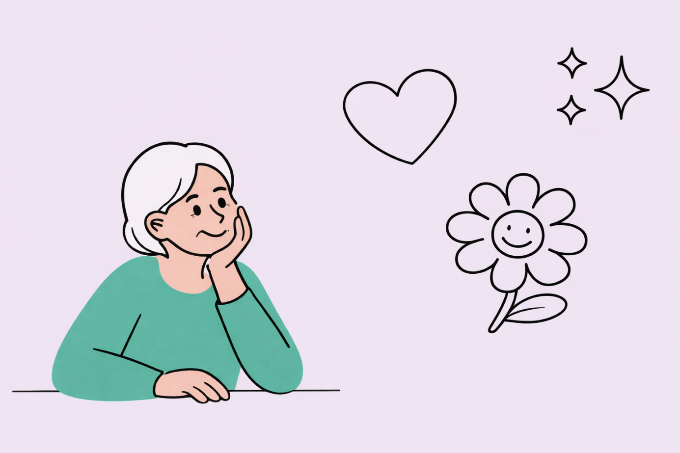 Wellbeing – duševní pohoda