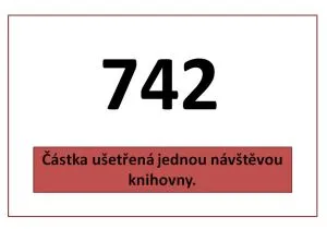 Vyplatí se knihovna - ušetřená částka